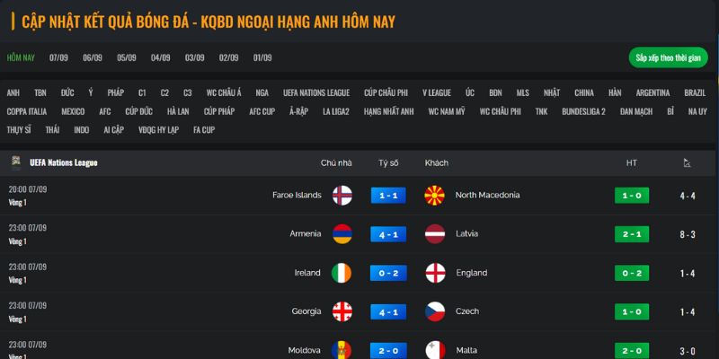 KẾT QUẢ BÓNG ĐÁ 2 Cung cấp kết quả bóng đá tại Cà Khịa TV